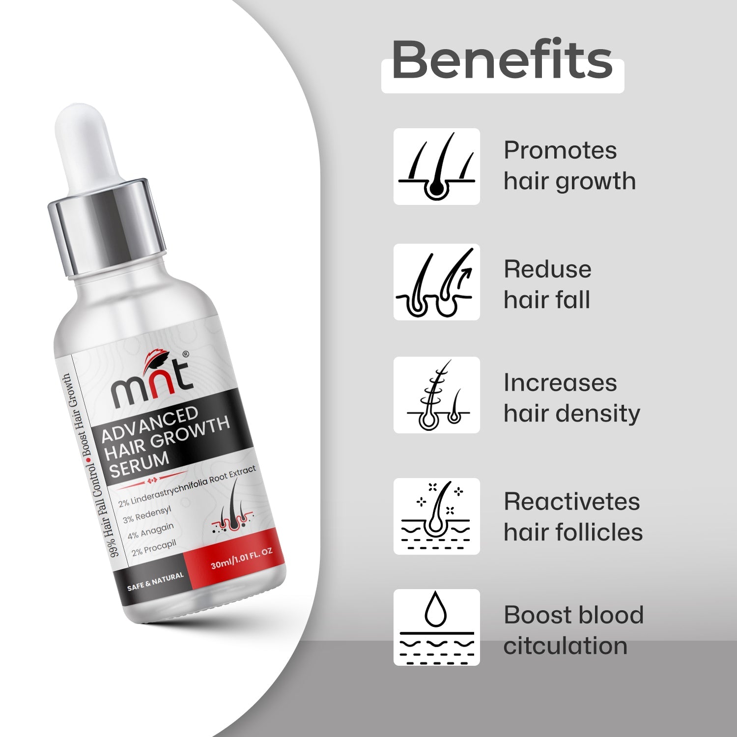 MNT Advanced Hair Growth Serum with 2% Lindera Strychnifolia 3% Redensyl, 4% Anagain, 2% Procapil | Hair Growth Serum for Scalp | Hair Growth Serum for Women & Men | 30 ml