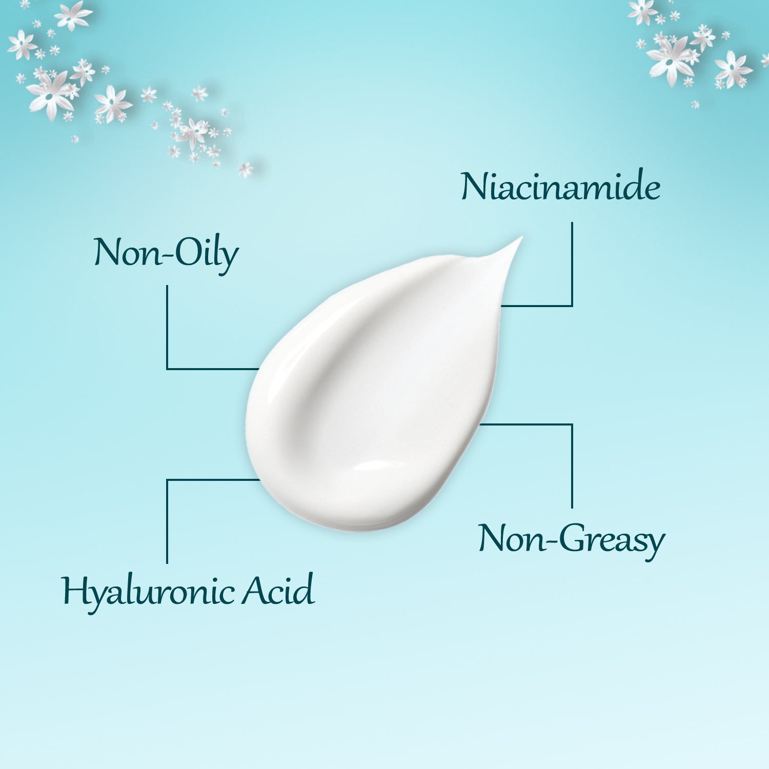 MNT Niacinamide & Hyaluronic Acid Face Moisturizer Cream for Plumping and Hydrating Skin | Anti-Aging Face Moisturizer for Dry Skin | Non-Greasy & Oil Free Cream | 100 g