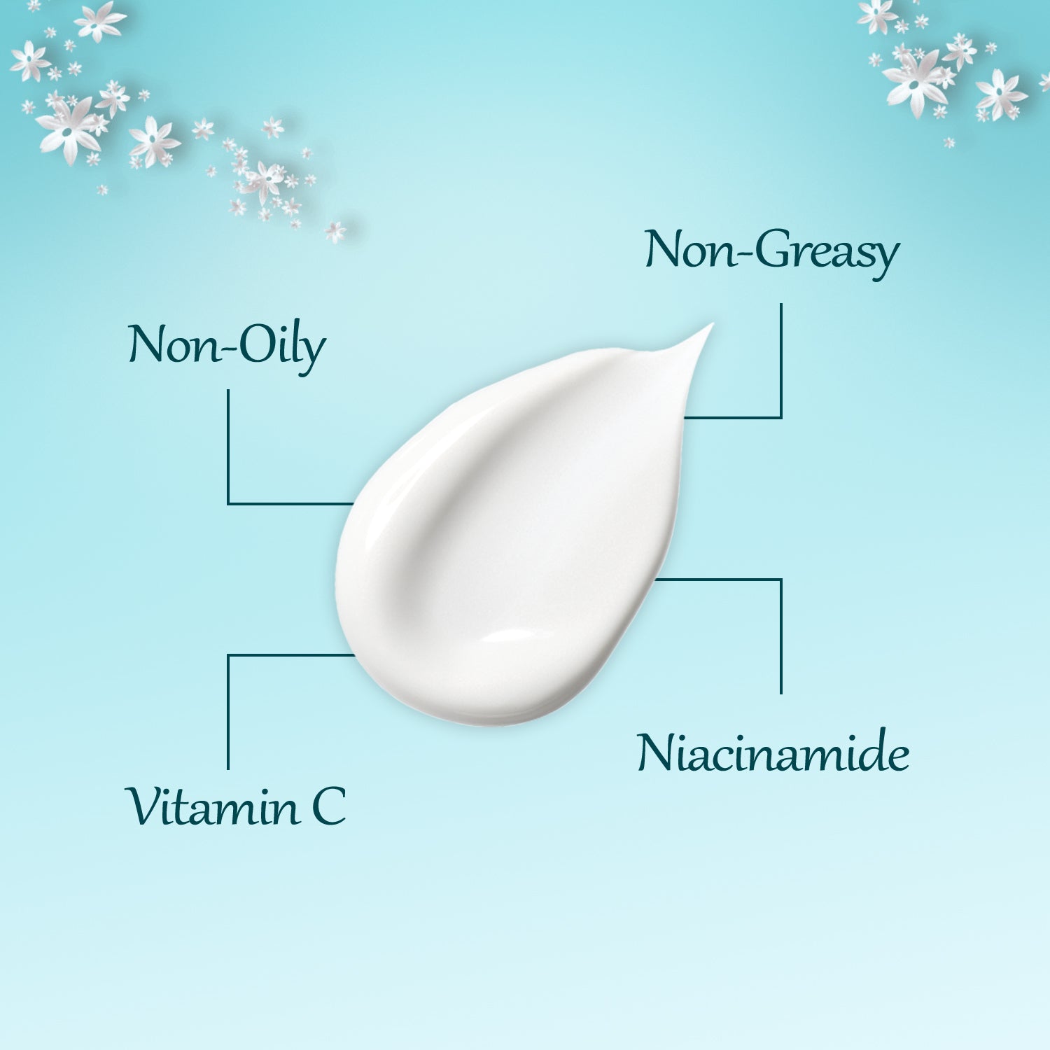 MNT Instant Hydra Boost Face Moisturizer Cream for Glowing and Softer Skin with Niacinamide & Vitamin C | Face Moisturizer for Dry Skin Hydration | Non-Greasy & Oil Free Cream | 100 g