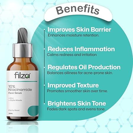 FILZA 10% Niacinamide Face Serum for Acne Marks and Dark Spots, with Zinc and Rice Extract | Fades Blemishes, Reduces Hyperpigmentation & Balances Oil | 30 ml